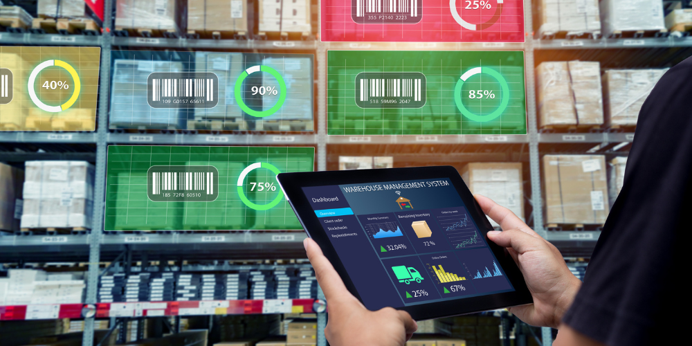 inventory control procedures